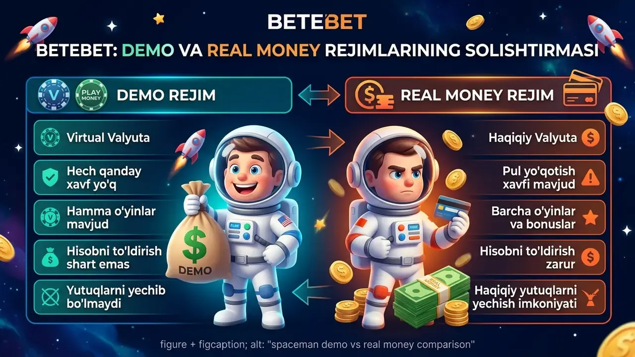 spaceman demo vs real money comparison