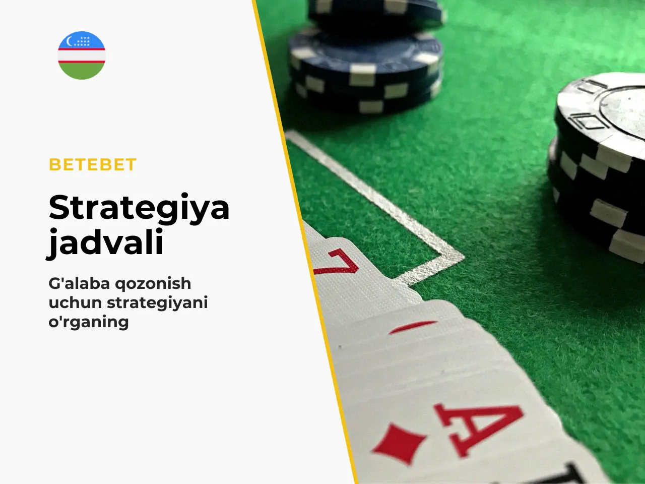 Basic strategy chart qarorlar jadvalidan qanday